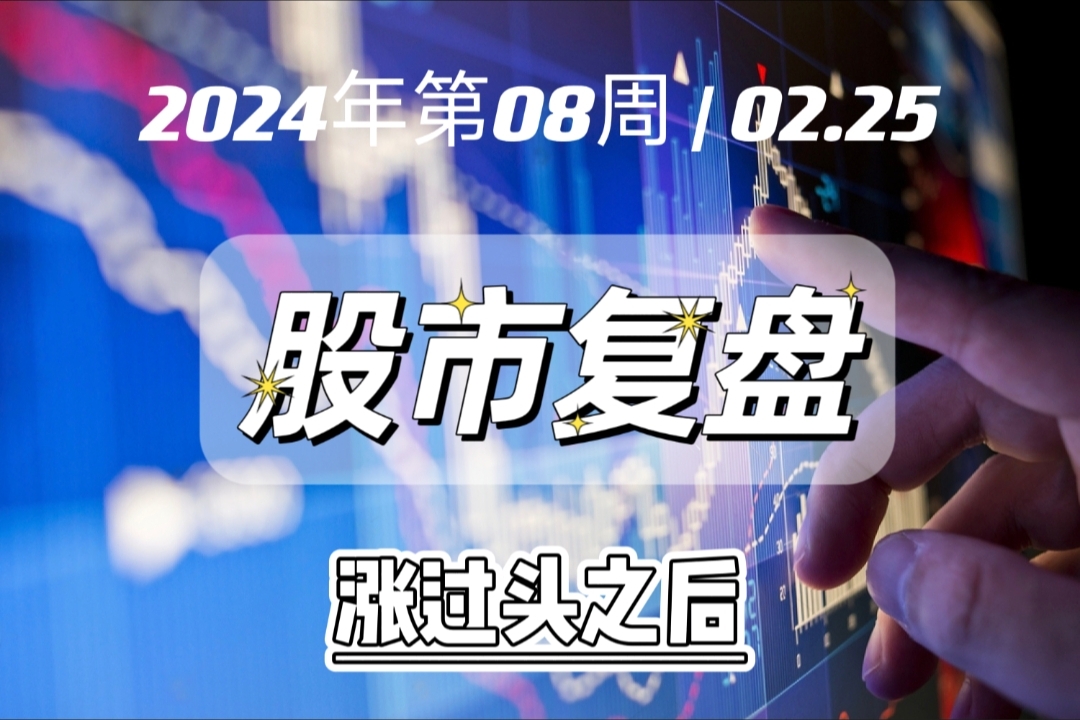 _大利好不涨反跌_大涨后出利空