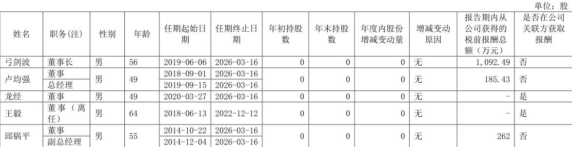 “千万年薪”董事长主动辞职，骨科耗材集采下威高骨科业绩承压_“千万年薪”董事长主动辞职，骨科耗材集采下威高骨科业绩承压_