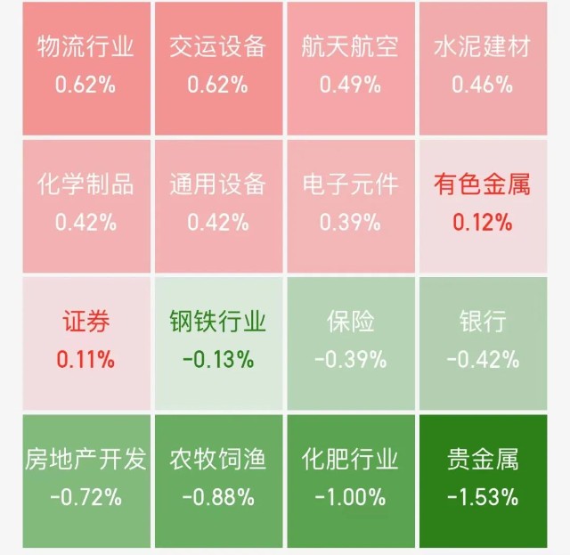 涨停有什么征兆_涨停潮什么意思_