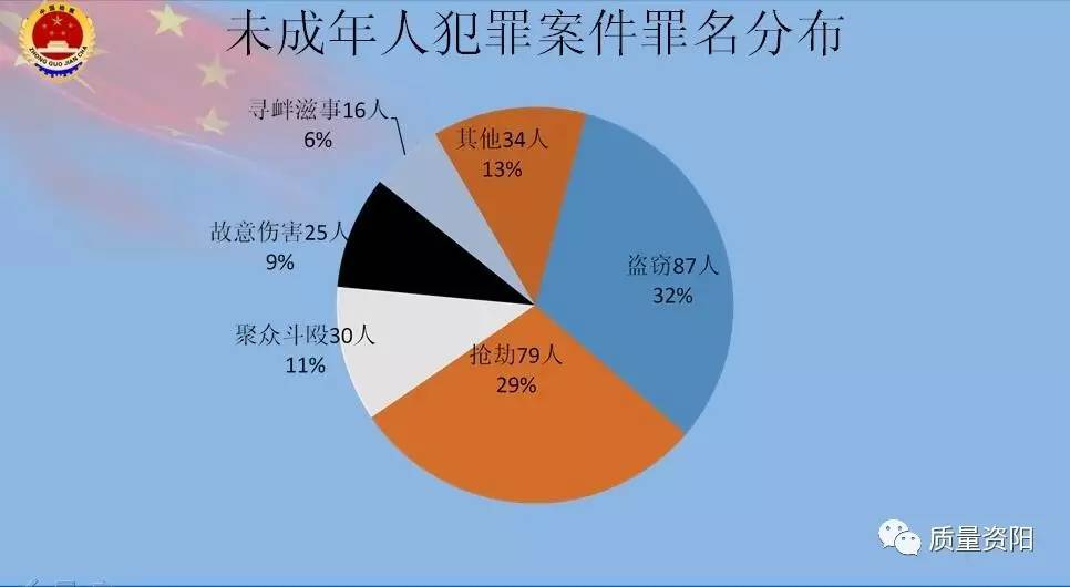 _初中生杀死第一名_砍杀初中生