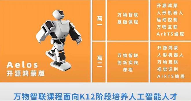 _光大科技龙头两年定开_光大科技公司