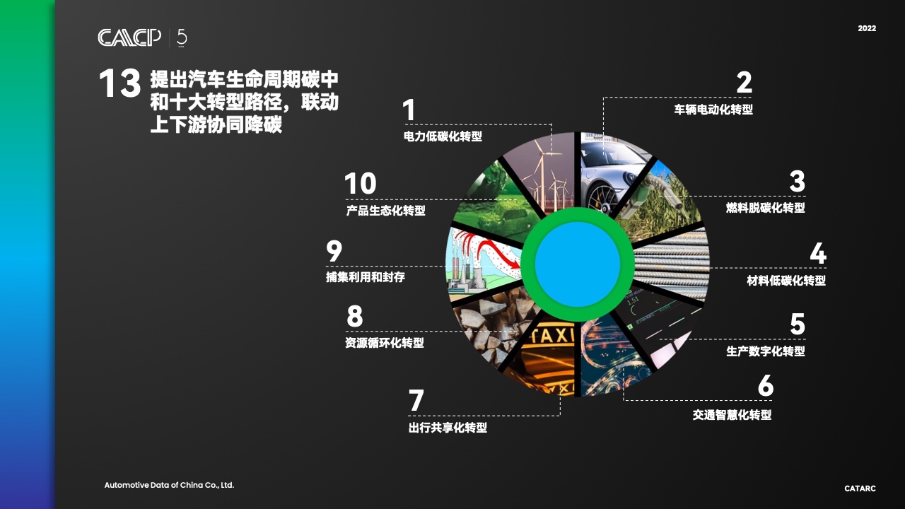 _王青：好的政策效果在于时机和力度_王青：好的政策效果在于时机和力度