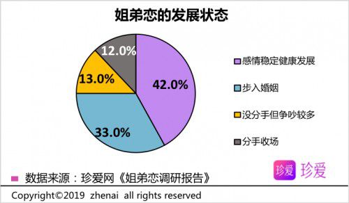 中部战区轰炸机师_南部战区轰炸机基地_