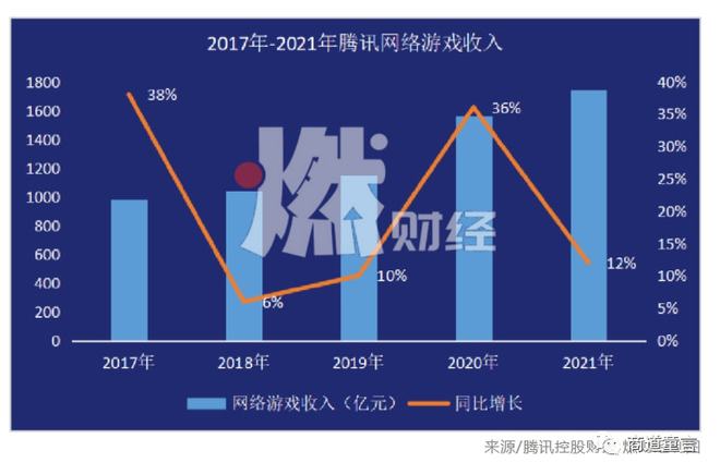 小红书揭秘游戏产业新机遇，让你深度探索游戏世界
