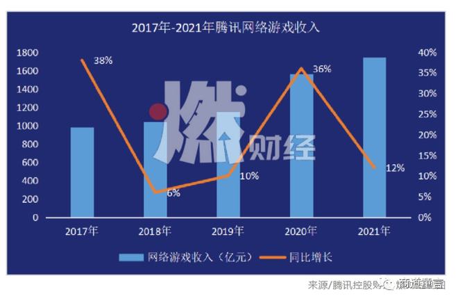 种草新灵感，开辟新大陆，小红书引领游戏新趋势阵地_种草新灵感，开辟新大陆，小红书引领游戏新趋势阵地_