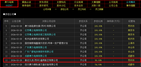 _低空经济概念迎风口：关注基建核心“通感一体化”_低空经济概念迎风口：关注基建核心“通感一体化”